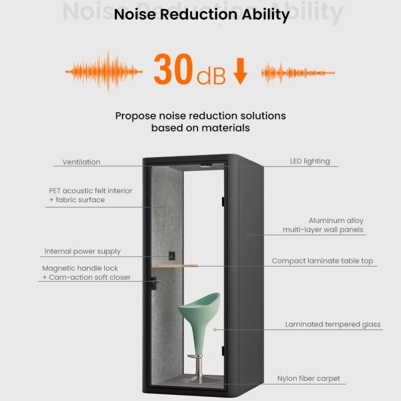 Office Work Pod Soundproof Out - Home Office Work review and price